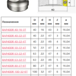BAP400R 250 60 12T